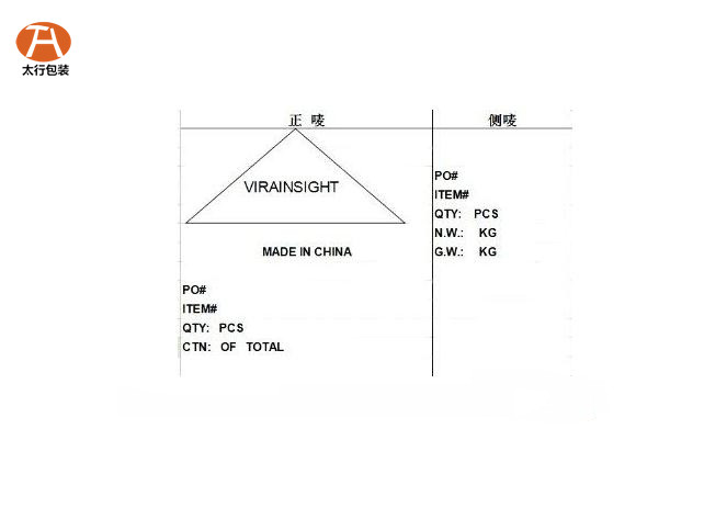 木包装箱唛头包括哪些.jpg