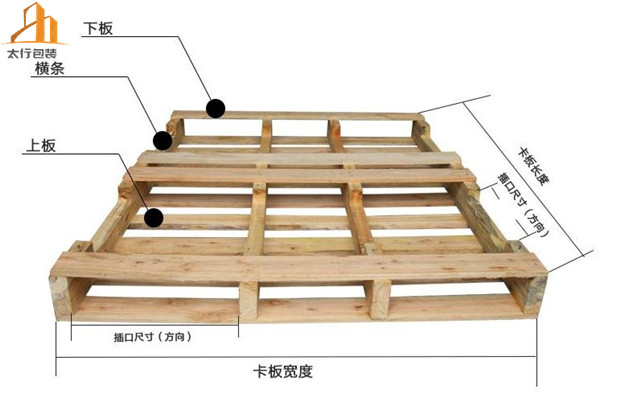 木托盘的种类